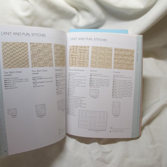 The Knitter's Bible: The Complete Handbook for Creative Knitters - Picture 7 of 10